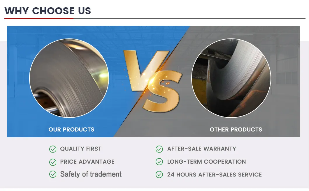 ASTM AISI 201 304 316 430 904L 310S with 2b Ba Surface 0.15-3.0mm Thick Polished Coil Stainless Steel Coils