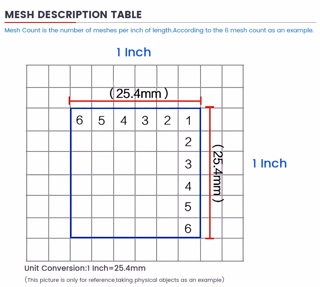 Metal Woven Mesh Factory Direct Sales